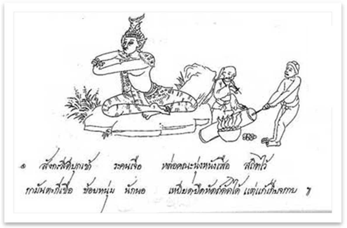 รูปประกอบข้อ 8